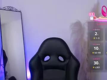 _moonblue_ from Chaturbate is Freechat