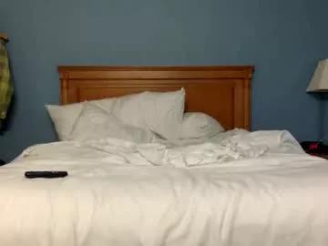 alex249744 from Chaturbate is Freechat