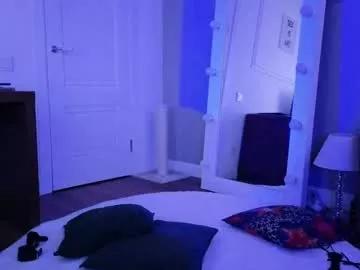 alexa_novak from Chaturbate is Freechat