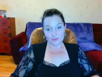 alice3694 from Chaturbate is Freechat