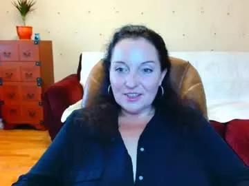 alice3694 from Chaturbate is Freechat