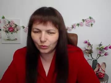 aliceinks from Chaturbate is Freechat