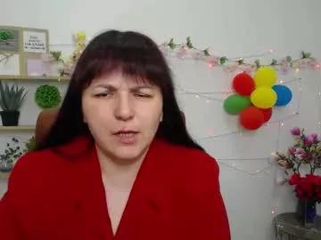 aliceinks from Chaturbate is Freechat