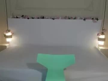 aliceross1 from Chaturbate is Freechat