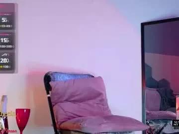 aliciia_miller from Chaturbate is Freechat