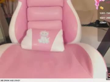 alishasummer from Chaturbate is Freechat