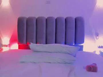 amarawolf from Chaturbate is Freechat