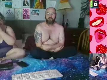 Photos of anna_junes from Chaturbate is Freechat