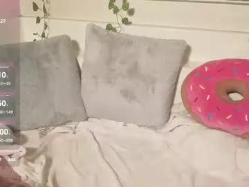 Photos of astrid_sky from Chaturbate is Freechat