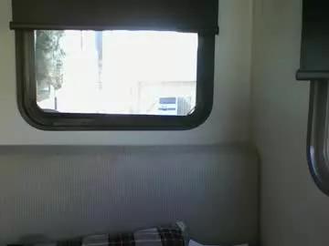 bmorganne420 from Chaturbate is Freechat