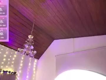 candy_sternn from Chaturbate is Freechat