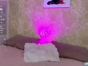 candyfever_69 from Chaturbate is Freechat