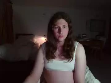 candylemon from Chaturbate is Freechat