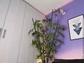 candyy_bella from Chaturbate is Freechat