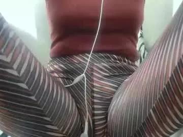 cassandra_joy from Chaturbate is Freechat