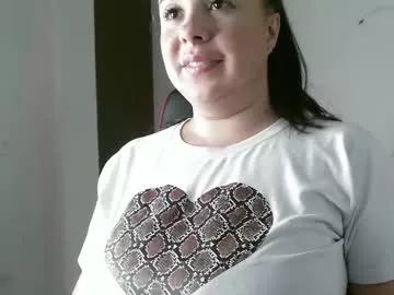 chanell15 from Chaturbate is Freechat
