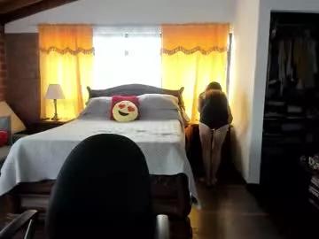 charlottewillson from Chaturbate is Freechat