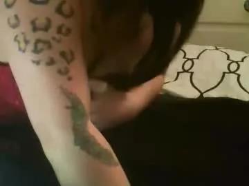 danielatrans662135 from Chaturbate is Freechat