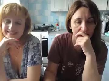 donnalimadonna from Chaturbate is Freechat