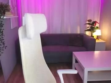 enanarnnet from Chaturbate is Freechat