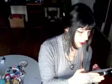 givenom from Chaturbate is Freechat