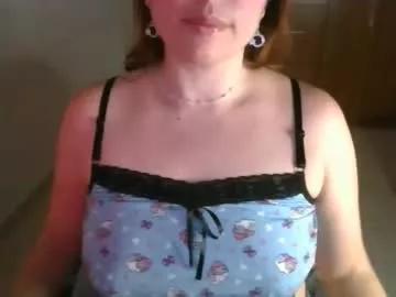 hanamariah from Chaturbate is Freechat