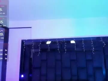 janneblossom from Chaturbate is Freechat