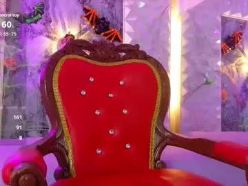 madison_07 from Chaturbate is Freechat