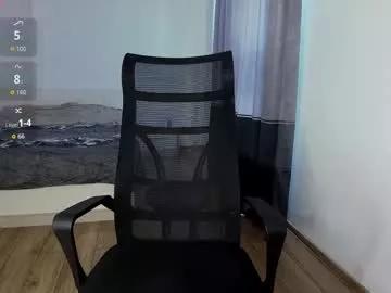 Photos of masculineguy69 from Chaturbate is Freechat