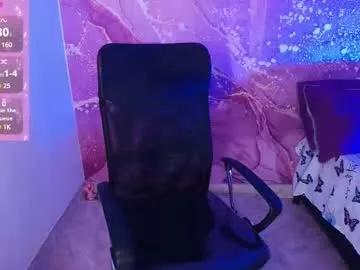 melissalabx69 from Chaturbate is Freechat