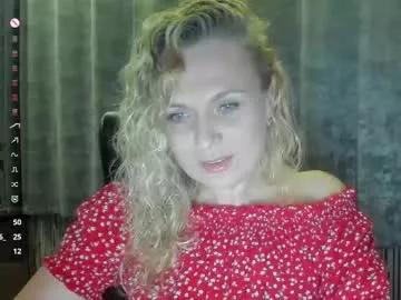milanna_x from Chaturbate is Freechat