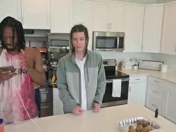 mycreamydreams from Chaturbate is Freechat