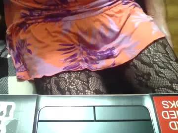 nickibabe1980 from Chaturbate is Freechat