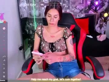 nicolee_angels from Chaturbate is Freechat
