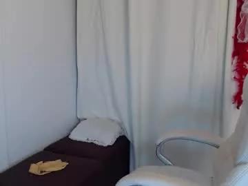 paiperhalliwey from Chaturbate is Freechat