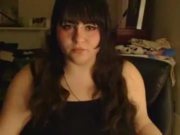 peakobunny from Chaturbate is Freechat