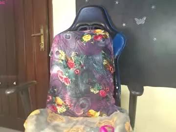 pretty_petite10 from Chaturbate is Freechat