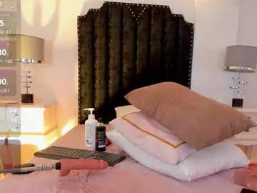 samanta_william from Chaturbate is Freechat