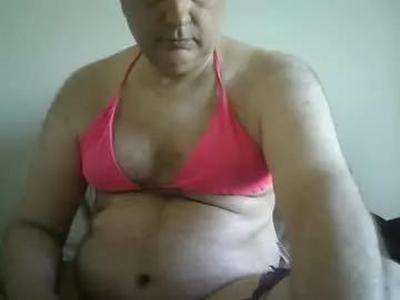 scottforfuhn from Chaturbate is Freechat
