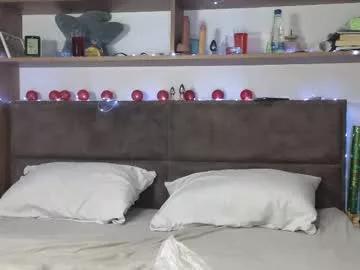 sexbogove36 from Chaturbate is Freechat