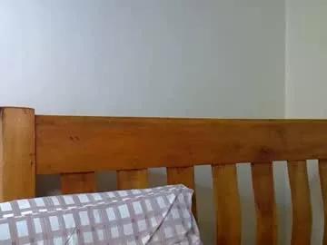 sexy_jojoo from Chaturbate is Freechat