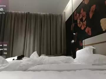 sexybaby0521 from Chaturbate is Freechat