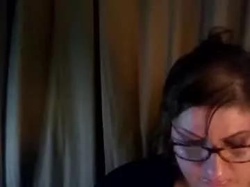 Sparpro webcams show profile image 