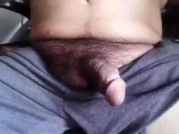 sunny562 from Chaturbate is Freechat