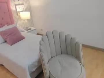 Photos of sunny_love_7 from Chaturbate is Freechat