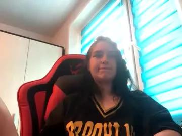 sweet_emma_01 from Chaturbate is Freechat