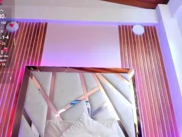 sweet_janne from Chaturbate is Freechat