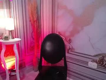 sweetylally from Chaturbate is Freechat