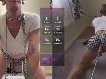 ur_goddess_daylee from Chaturbate is Freechat