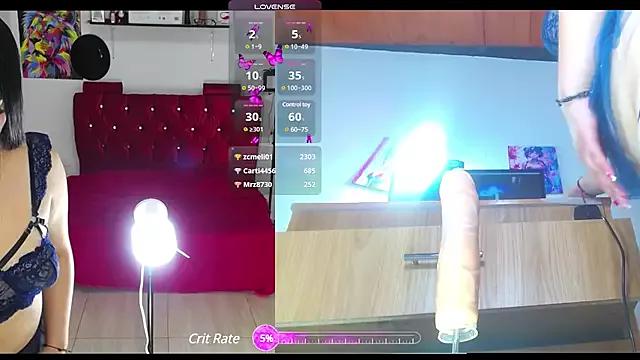 Checkout the world of free chat sex and chat with our steamy slutz, bringing your cherished characters to life with authentic outfits and live productions.